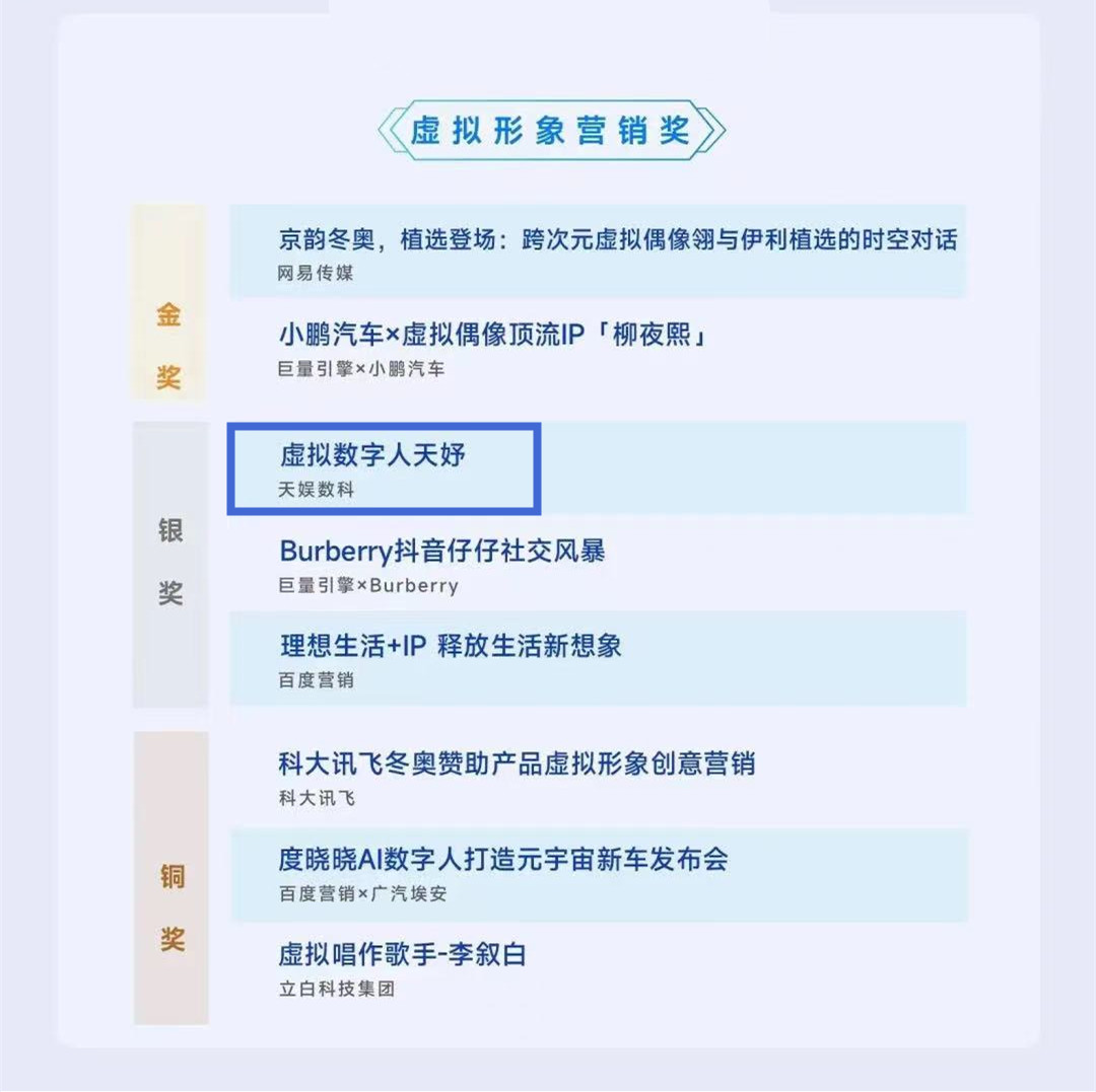 天娛數(shù)科斬獲2022TMA移動營銷峰會兩項大獎！(圖2)