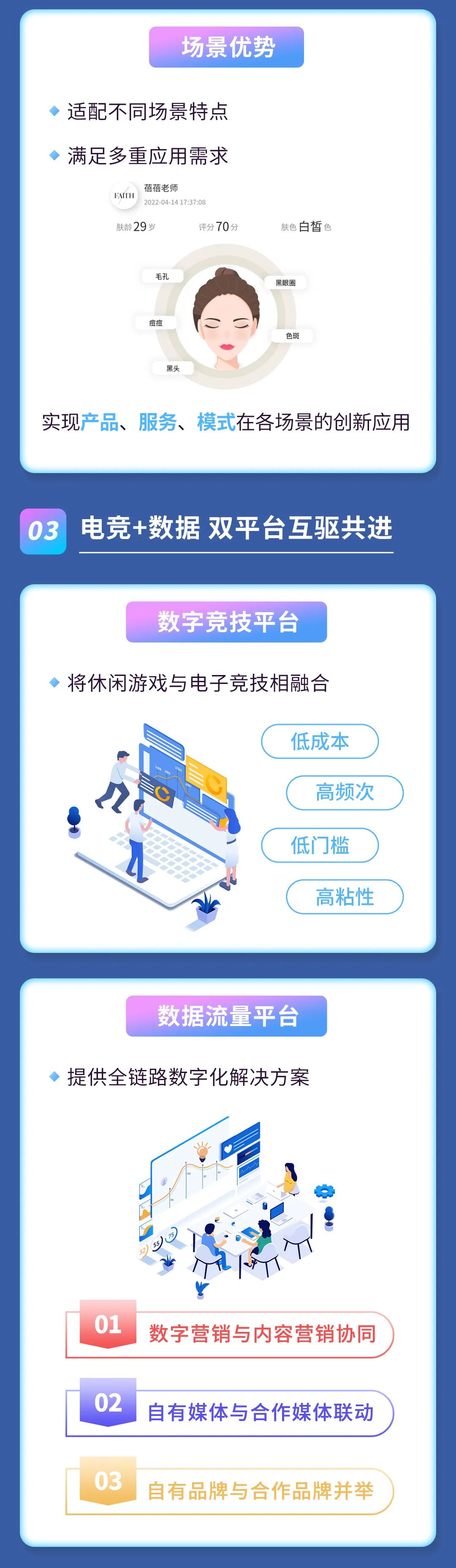 2021年度報告 | 一圖讀懂天娛數(shù)科2021年年度報告(圖3)