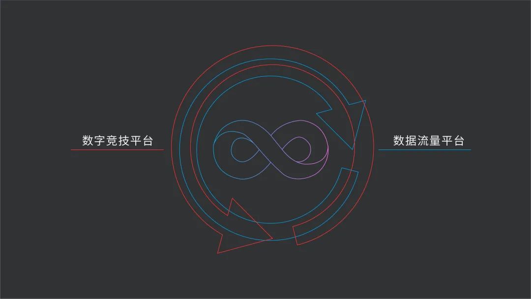 聚焦天娛 | 天娛數(shù)科品牌升級(jí) 全新官網(wǎng)正式上線(圖2)
