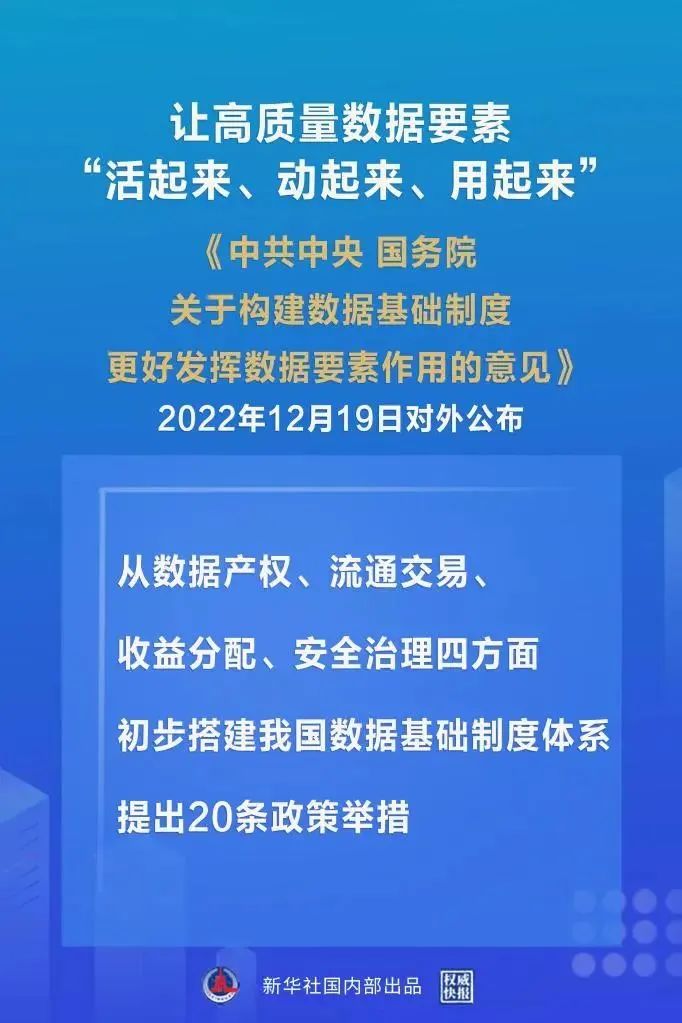 重磅！“數(shù)據(jù)二十條”出爐，天娛數(shù)科等數(shù)據(jù)要素型企業(yè)再迎利好(圖1)