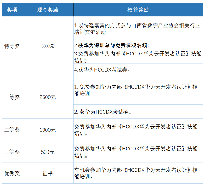 微信截圖_20230609155447.png
