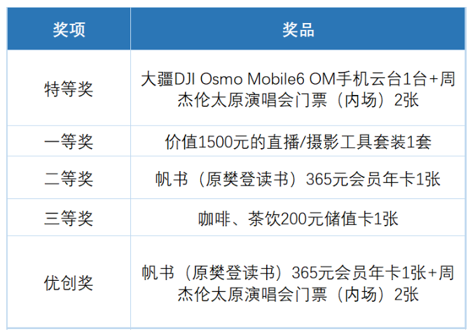微信截圖_20230609155919.png