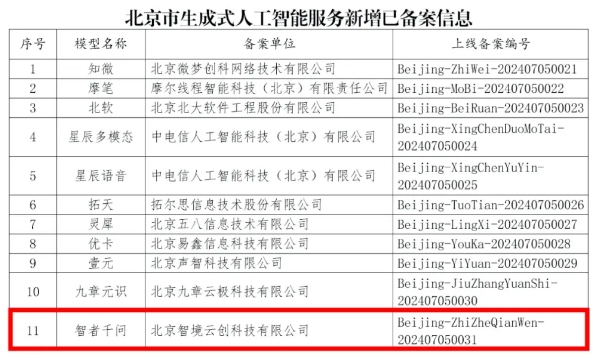 微信截圖_20240729113049.png